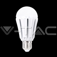 LED Pirn – 12W Е27 Soe Valge